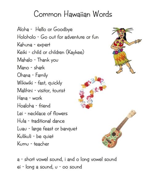 Hawaiian Luau Hawaiian Words And Meanings Hawaiian Phrases Words