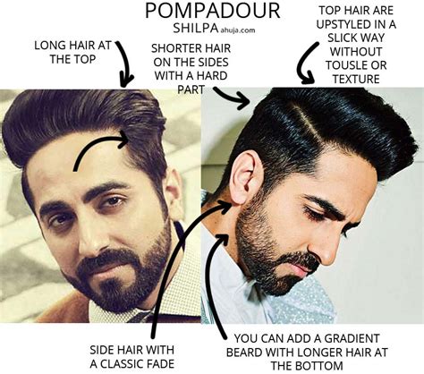 Bollywood Celebrity Hairstyles for 2020 for Men: Top 15 List