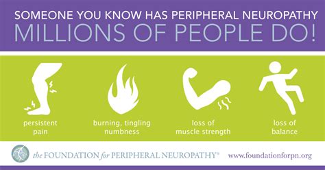 Share The Facts For Peripheral Neuropathy Awareness Week The