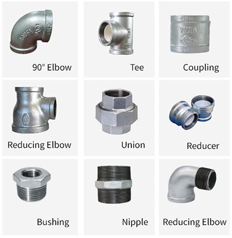 Hot Dip Galvanized Pipe Fitting Factory And Suppliers Youfa