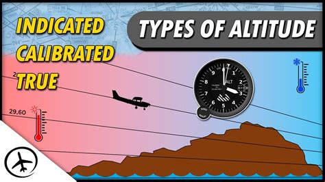 Types Of Altitude Indicated Calibrated And True Youtube