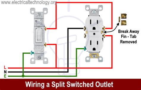 Wiring Diagram Outlet How To Install And Troubleshoot Gfci How Do I
