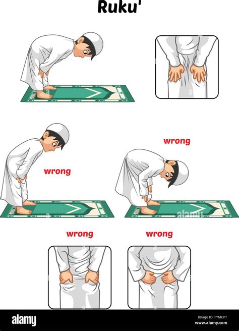 Examples Of Muslim Prayer Positions