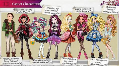 Characters Ever After High Photo 35090341 Fanpop