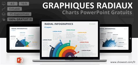 Charts Infographiques Radiaux Pour Powerpoint Modèles