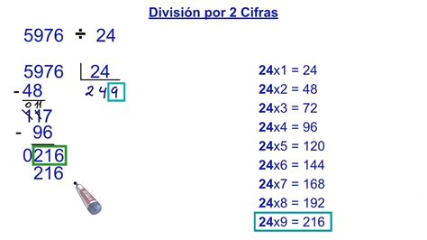 Ejercicio De Divisiones Con Dos Cifras En El Divisor Images