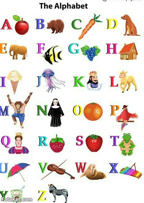 Pin By Salam Alomar On English Alphabet Kindergarten Learning The