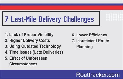 7 Last Mile Delivery Challenges Heres How To Solve Them Rout Tracker