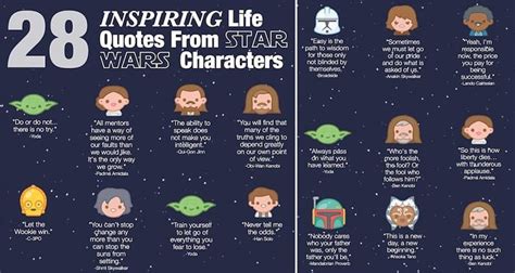 25 best star wars quotes. 28 Inspiring 'Star Wars' Quotes To Help You Through Life