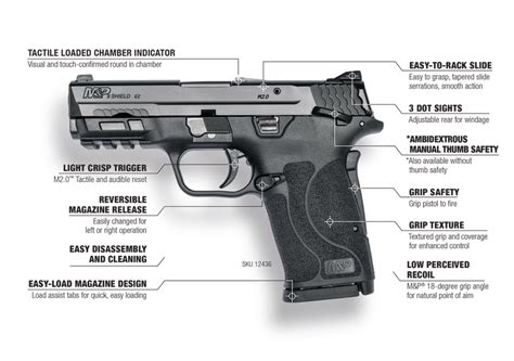 Smith And Wesson Debuts The Mandp Shield Ez 9mm Pistol