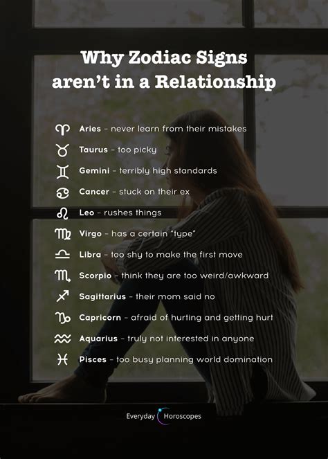 Today s horoscope – Artofit