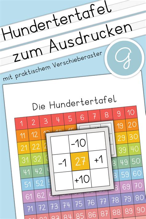 Hundertertafel Zum Ausdrucken Perfekt Fur Hefteintrage Verwendbar Bewahrtes Material Sofort Herunt Ich Habe Mir Deine Hundertertafel Gleich Ausgedruckt Und Laminiert