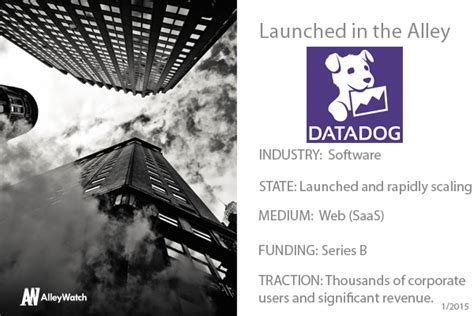 Meet This Nyc Startup Your Watchdog In The Cloud Alleywatch