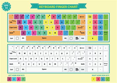 Keyboard Color Chart