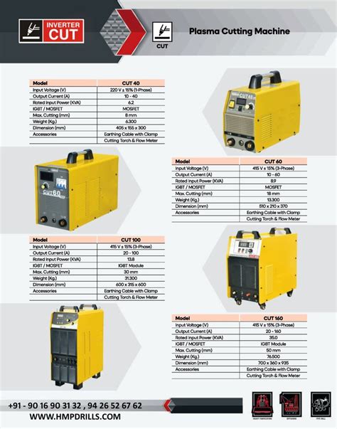 Hmp Cut 100 Air Inverter Plasma Cutting Machine 3 Phase Igbt Module