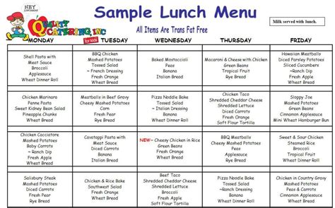 Printable Lunch Menus For Preschool