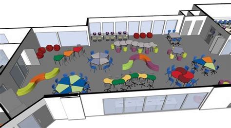 Pin By Glenn Hardy On Flexible Learning Spaces 21st Century Learning