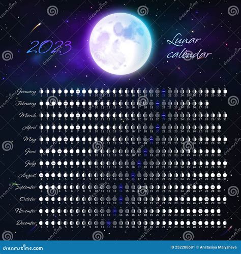 Moon Phases Calendar Of 2023 Year Astrological Schedule Template Stock