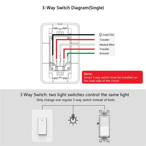 3 Way Smart Switch Wifi 3-Way Light Switch Compatible with ...