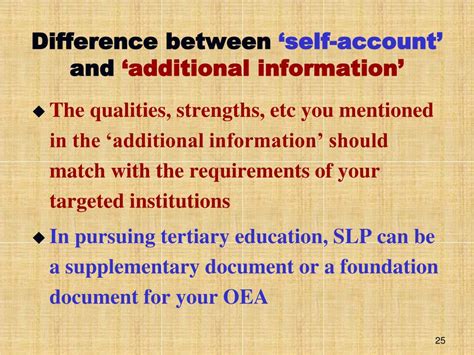Slp are tokens that can be used to breed new digital pets. PPT - Preparing for SLP , OEA & Self-Account PowerPoint ...