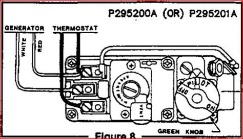 These additional terminals are not shown in this diagram. Help with Williams direct vent wall heater. - DoItYourself.com Community Forums