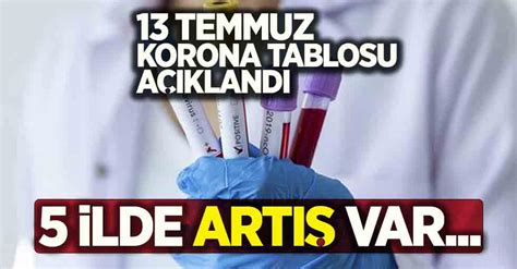 Sağlık bakanı fahrettin koca, 1 temmuz koronavirüs tablosunu paylaştı. 13 Temmuz korona virüs tablosu açıklandı! 5 ilde artış var