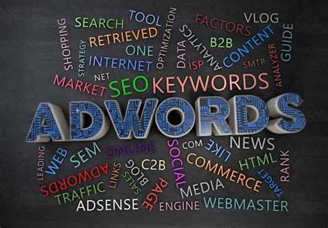 How To Use An Adwords Campaign To Rock Online Sales Business 2 Community