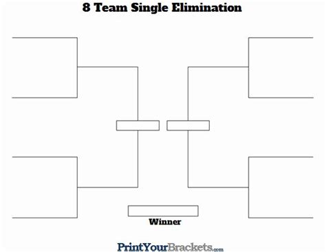 6 Team 3 Game Guarantee Bracket New 8 Team Single Elimination Printable