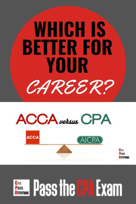 Acca Vs Cpa Usa Which Is Better For Your Career Cpa Exam