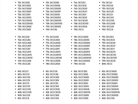 Maybe you would like to learn more about one of these? Free Printable Roman Numerals Chart 1 To 1000