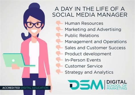 a career in social media marketing digital school of marketing