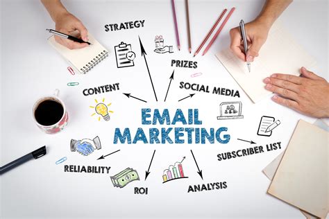 Is Email Marketing Dead Make You More Money Crucial Constructs