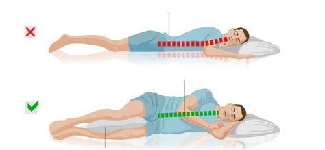 Las Posiciones Correctas E Incorrectas Al Dormir Para Solucionar