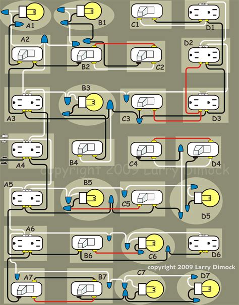 This page takes you on a tour of. What Gauge Is Home Electrical Wiring