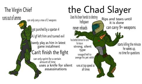Chad Doom Slayer Ftw 9gag
