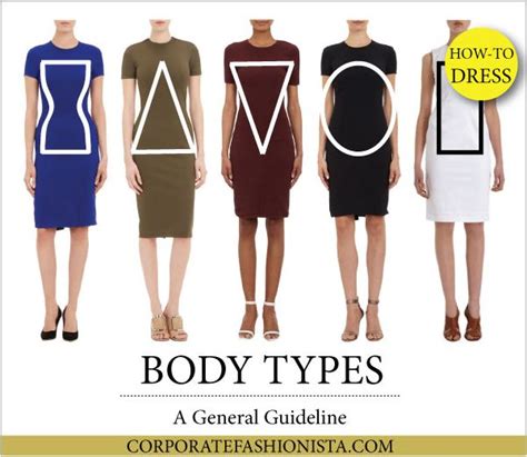 Four Different Types Of Dresses With The Words Body Types On Them In