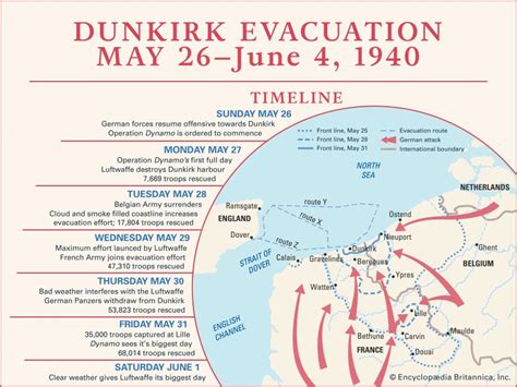 Timeline Of The Dunkirk Evacuation Britannica