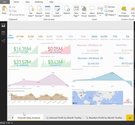 Quick Tips How To Quickly Switch Between Report Pages In Power Bi Bi Insight