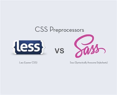 Css Preprocessors Compared Less Vs Sass Css Preprocessor Compare
