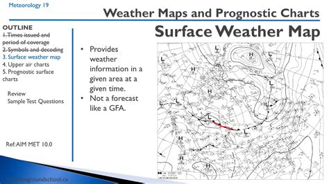 Meteorology 19 Weather Maps Youtube