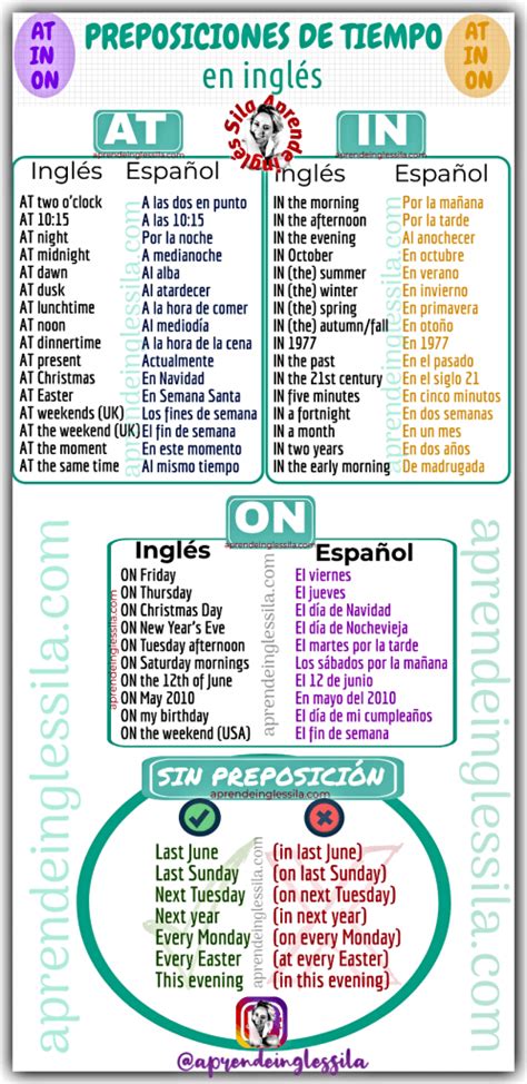 Ejemplos De Preposiciones En Ingles Y Espanol