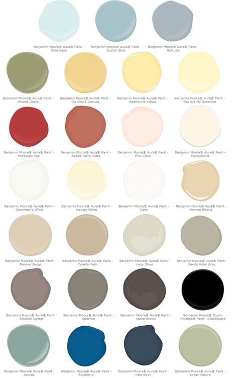 Early settlers were just happy to have wood to build the barn and how did this color become so common? Color Outside the Lines: Pottery Barn Paint Colors ...