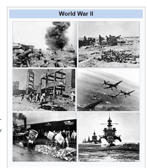 World War 2 History Rholup