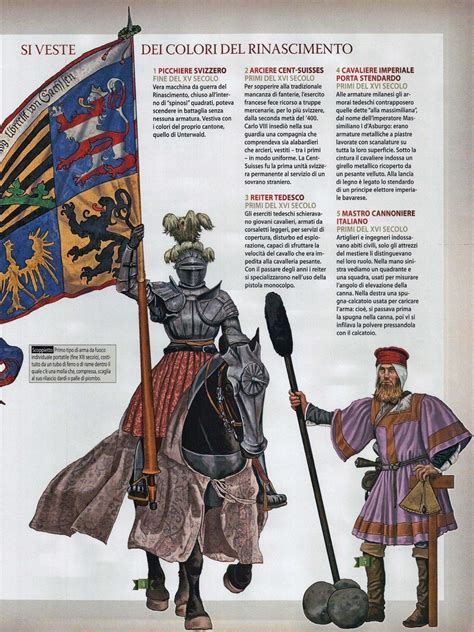 Uniforms Of The Italian Wars 1494 1559 Earlymoderneurope