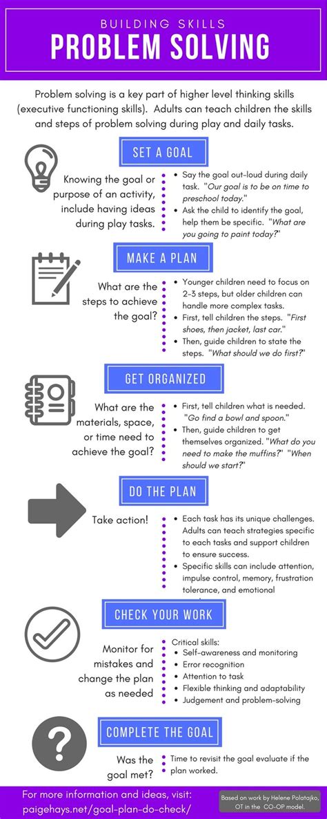 Learn what problem solving skills you need to solve challenges big & small! Here is my handout on teaching children problem-solving ...