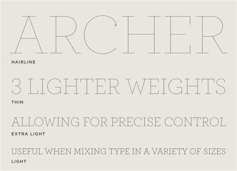Archer Fonts How To Use Archer Font Magazine Fonts Typography Design