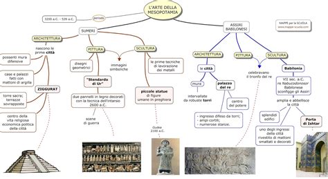 Cultura il re assurbanipal fece costruire a ninive una grandiosa. Civiltà mesopotamiche