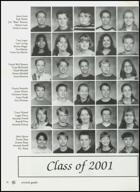 Blanchard Yearbook 1995 1996