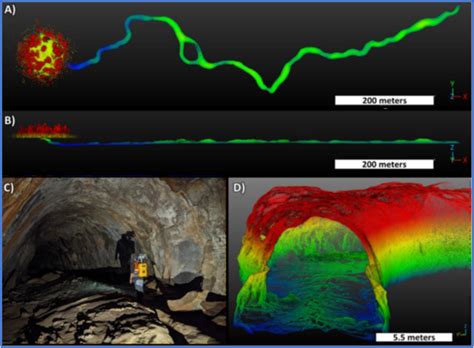 Using Knack And Slam Lidar As A Tool For Cave Mapping Marshall