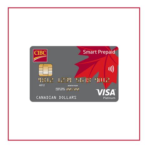 Cibc Smart Prepaid Visa Card Review Loans Canada